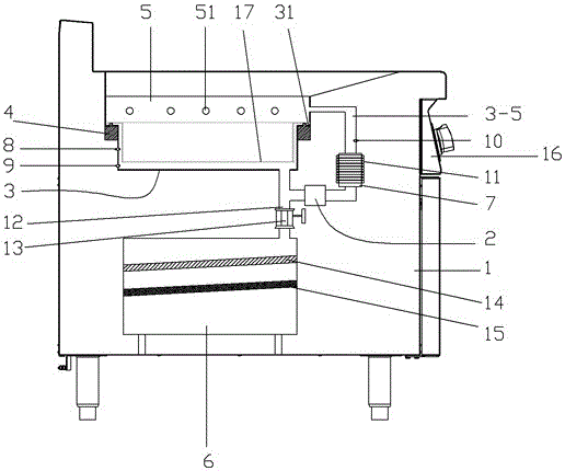 Induction Heating Fryer