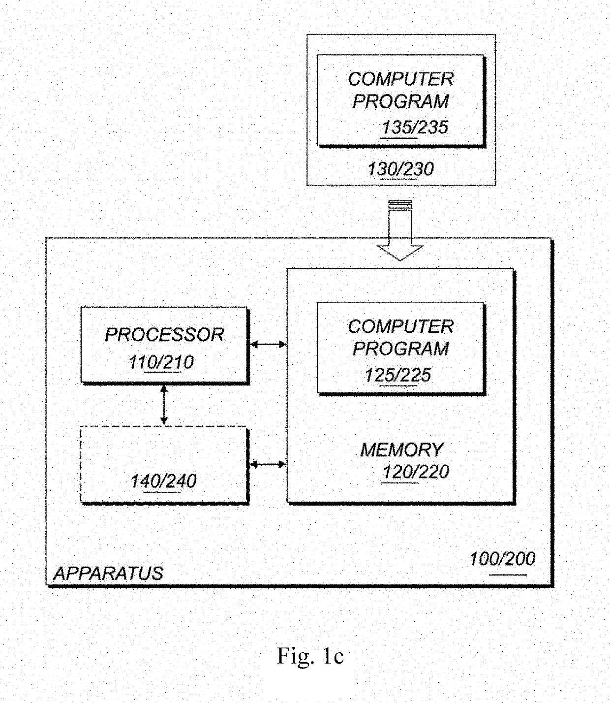 Method and devices for a reduced repair and update erasure code