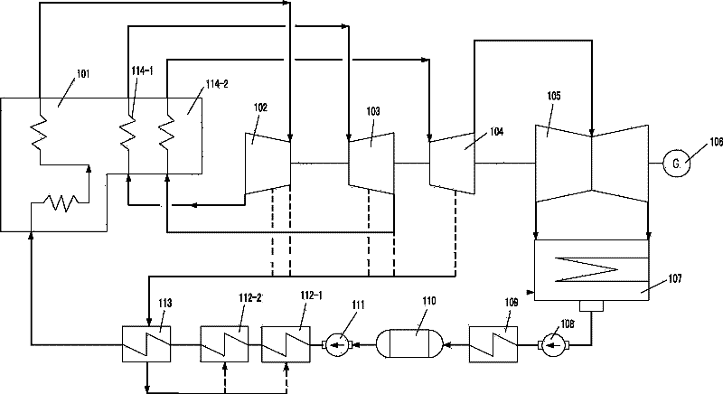 Secondary reheating steam turbine generator unit system provided with overheating steam feed water heater