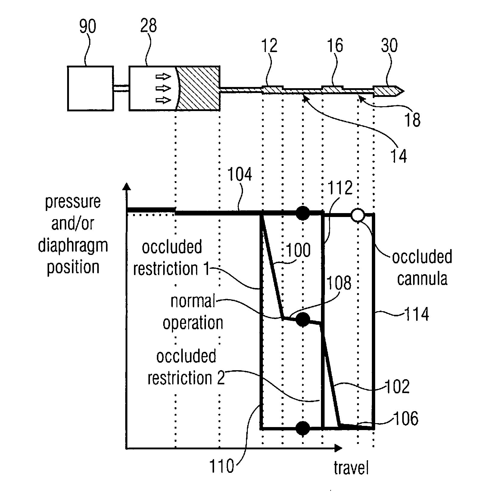 Device and method for determining at least one flow parameter