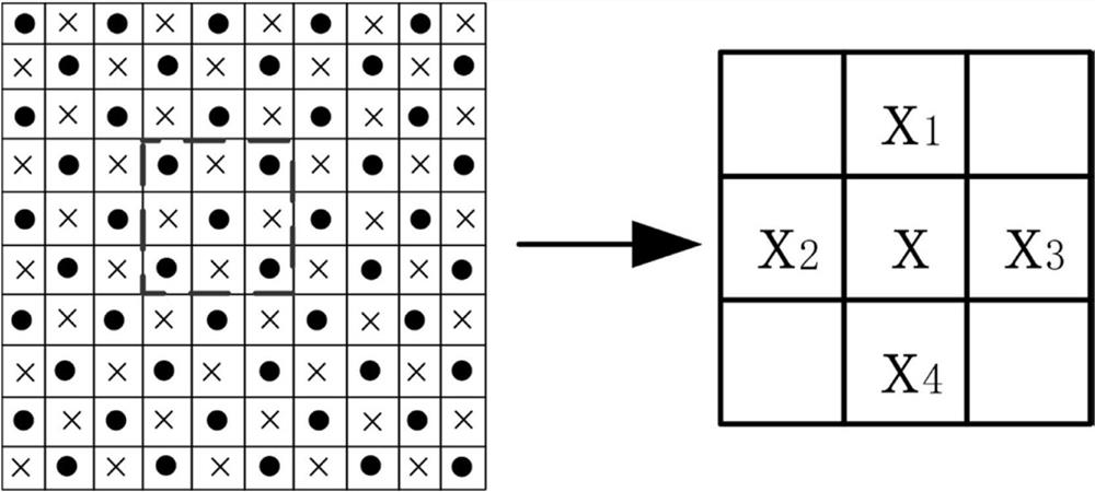 A Color Image-Gray Image-Color Image Conversion Method