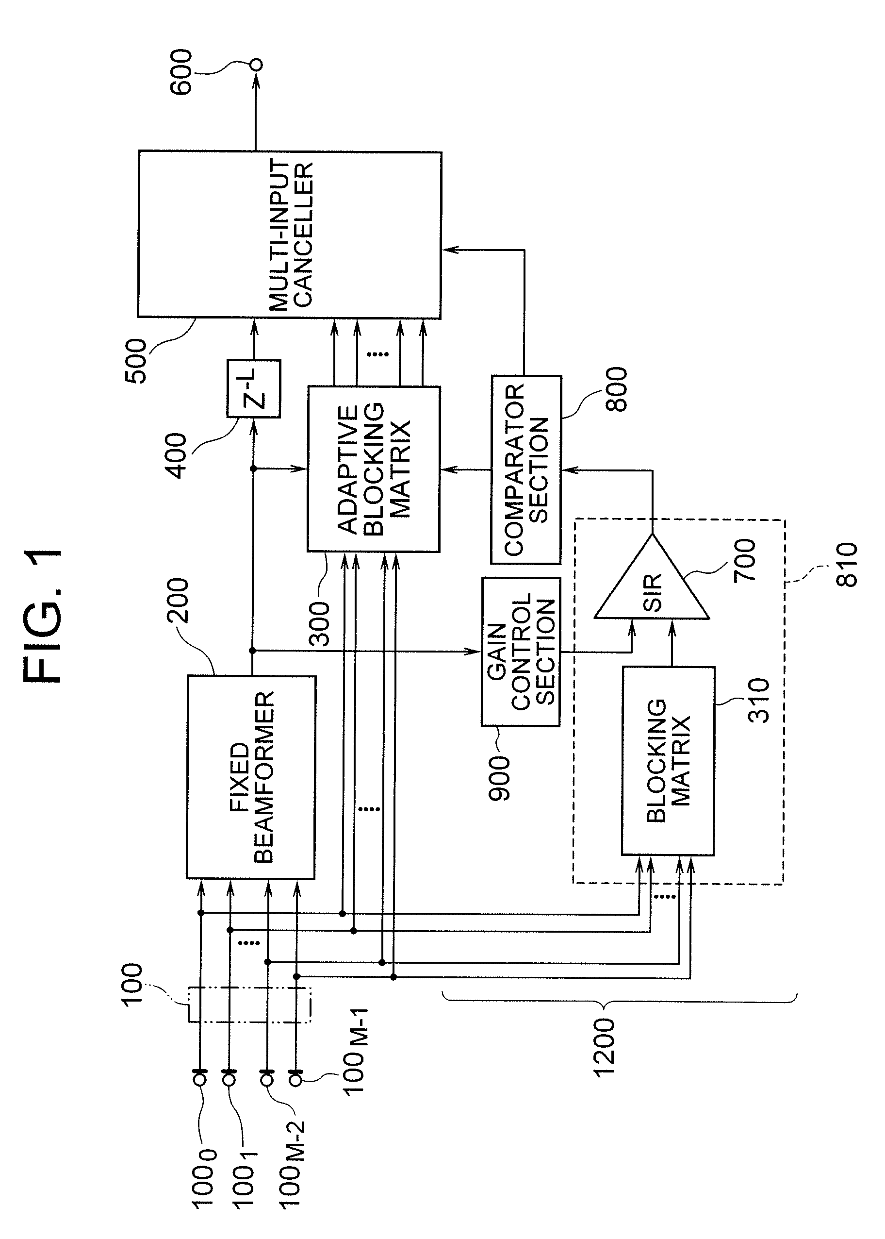 Adaptive array control device, method and program, and adaptive array processing device, method and program using the same