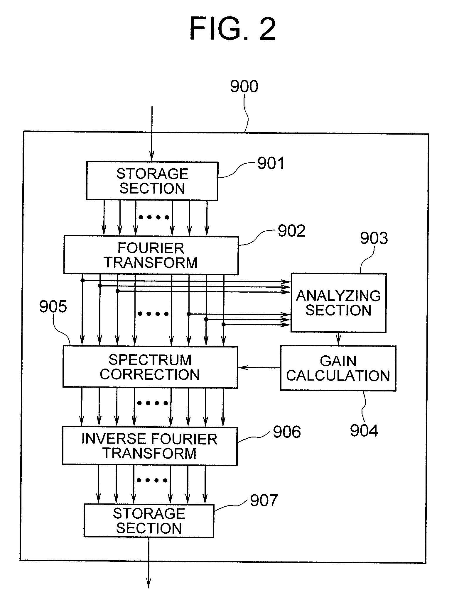 Adaptive array control device, method and program, and adaptive array processing device, method and program using the same