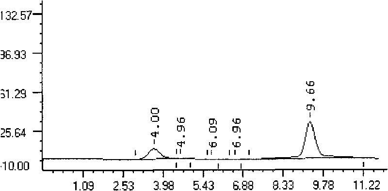 Bacillus subtilis used for degrading aflatoxins