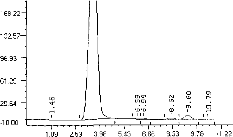 Bacillus subtilis used for degrading aflatoxins