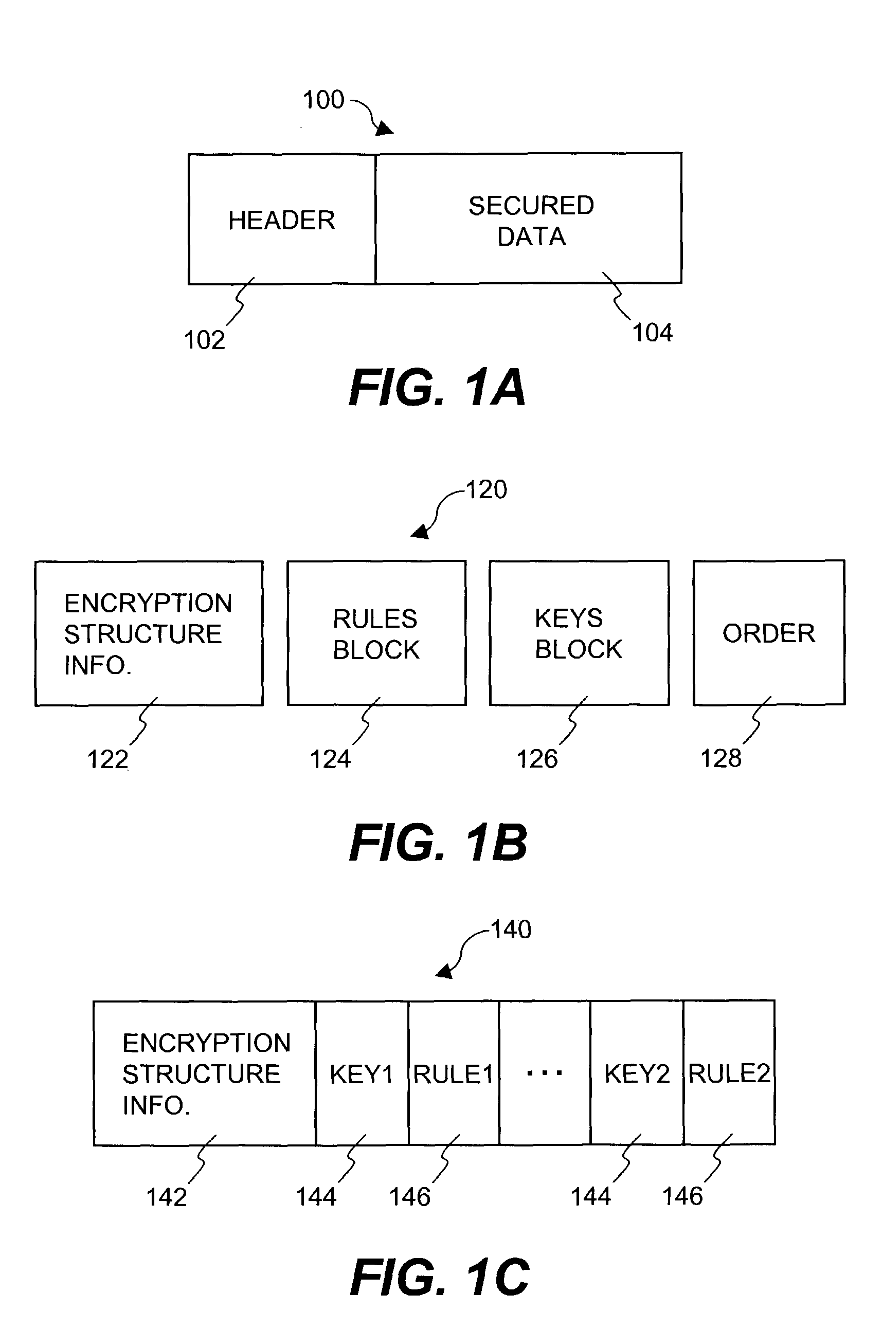 Multi-level cryptographic transformations for securing digital assets