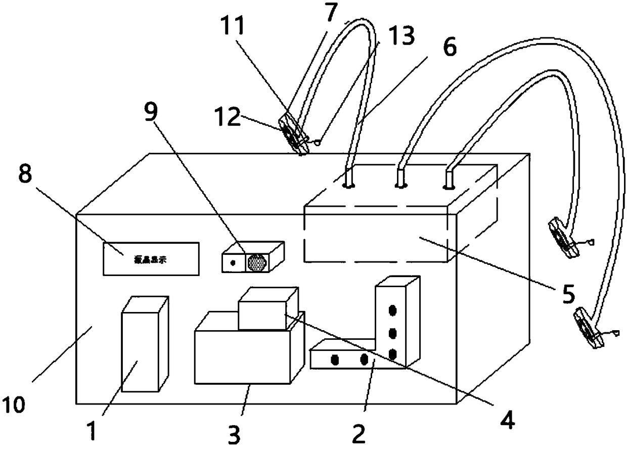 Portable carsickness and seasickness resistant impulse microwave electric heating acupuncture instrument and working method