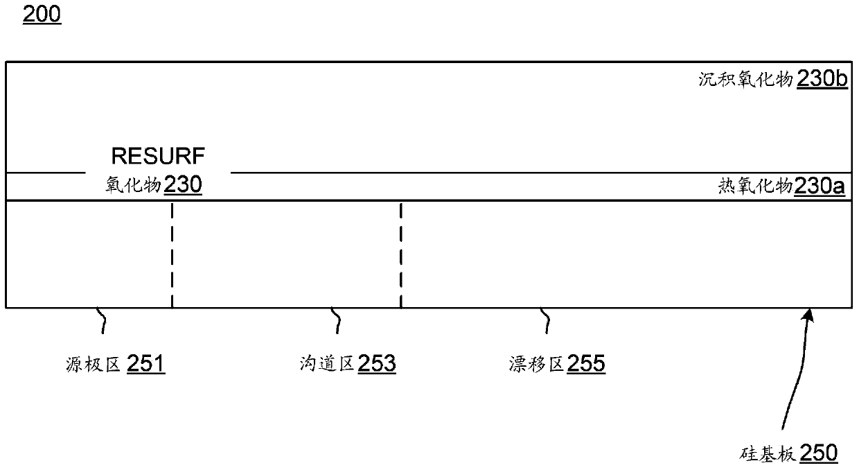 Ldmos device with double-sloped field plate