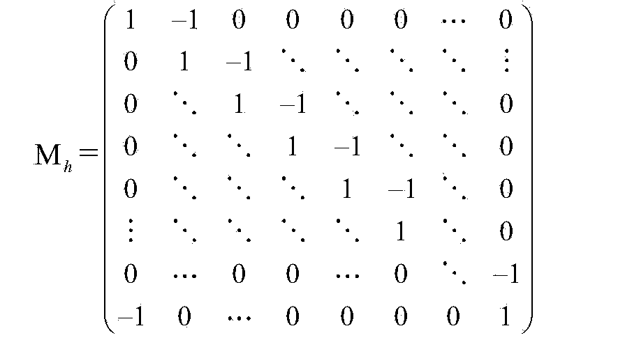 Sparse unmixing method based on neighborhood spectrum weighting for hyperspectral images