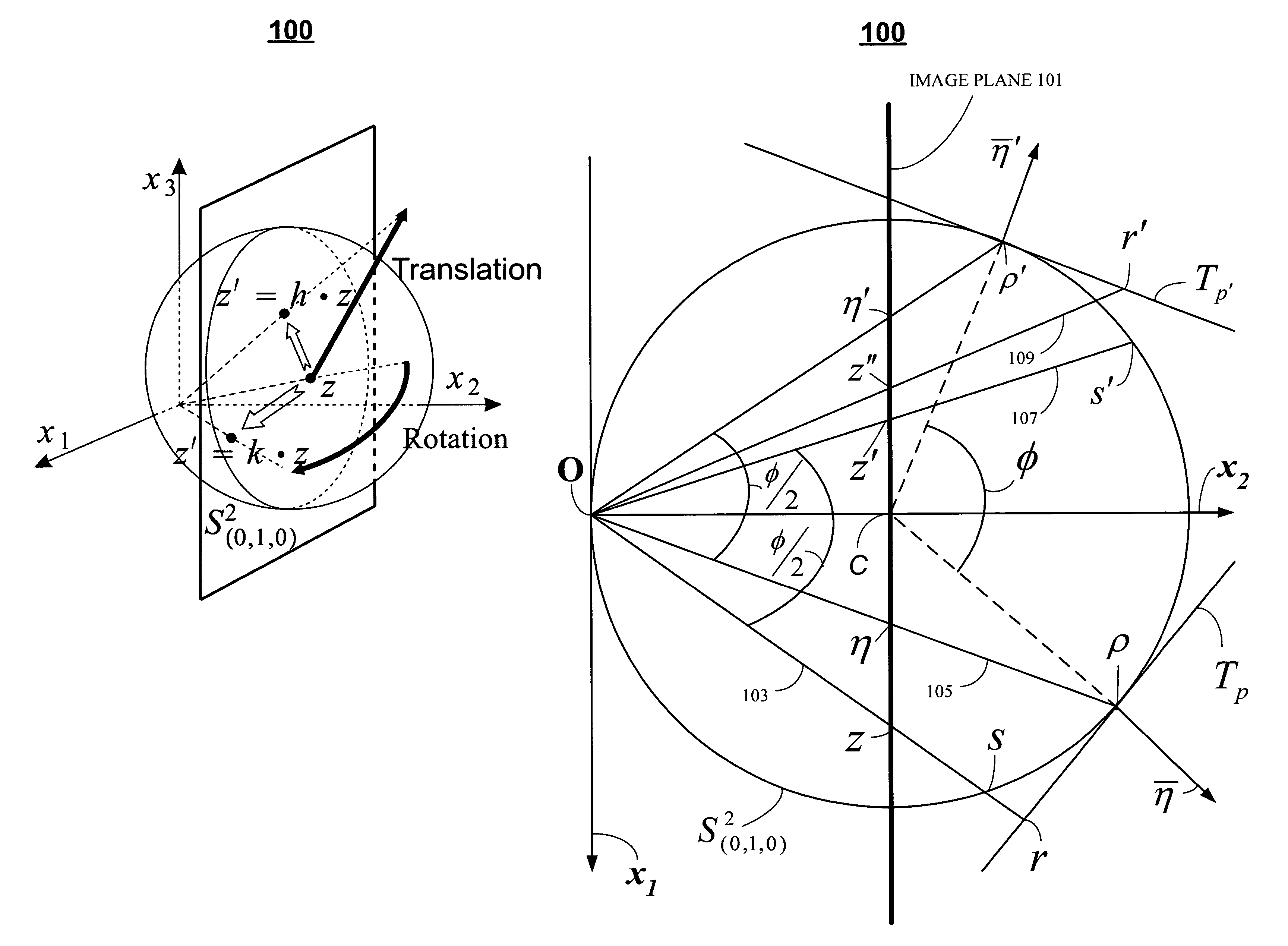 Image processing method for object recognition and dynamic scene understanding