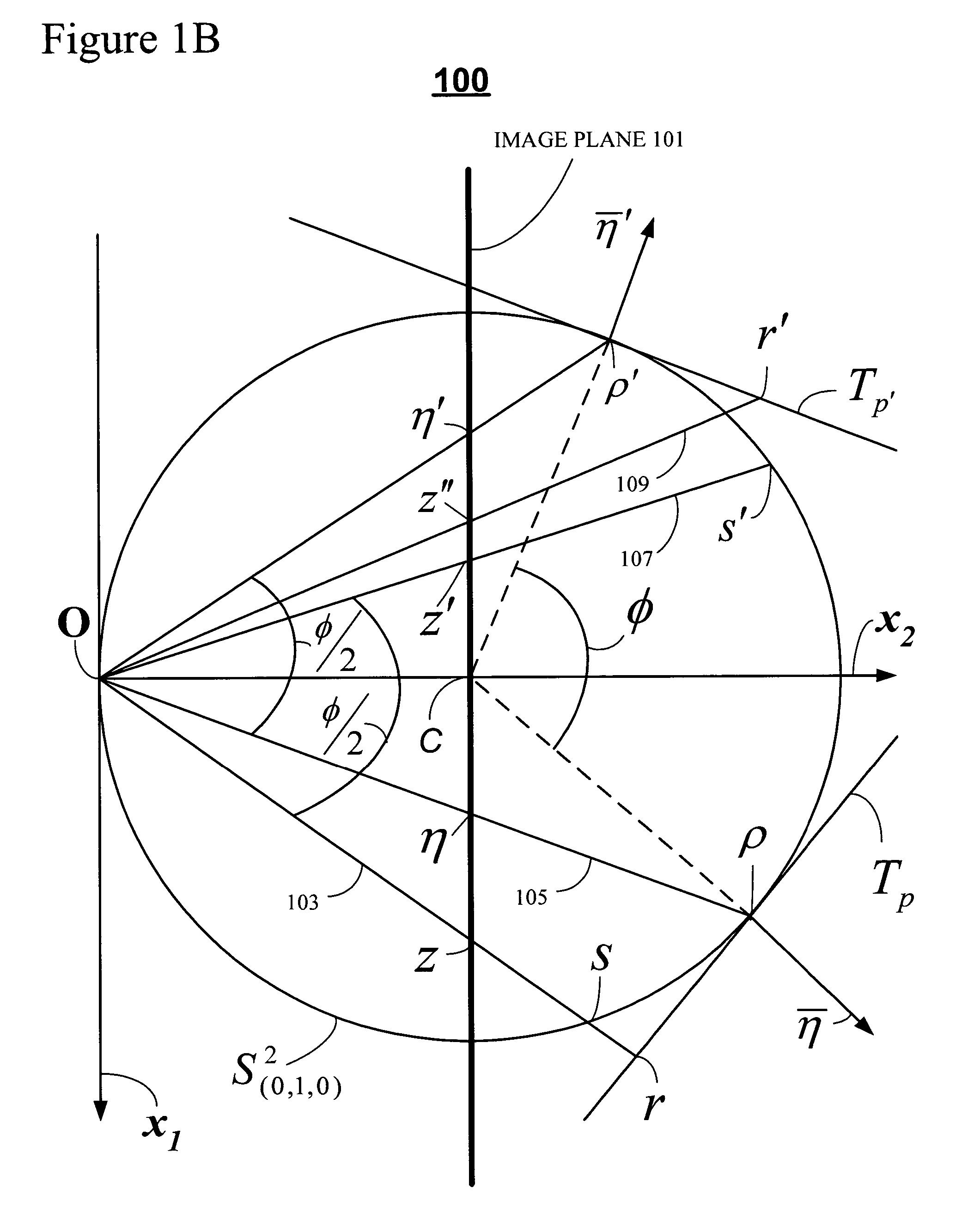 Image processing method for object recognition and dynamic scene understanding