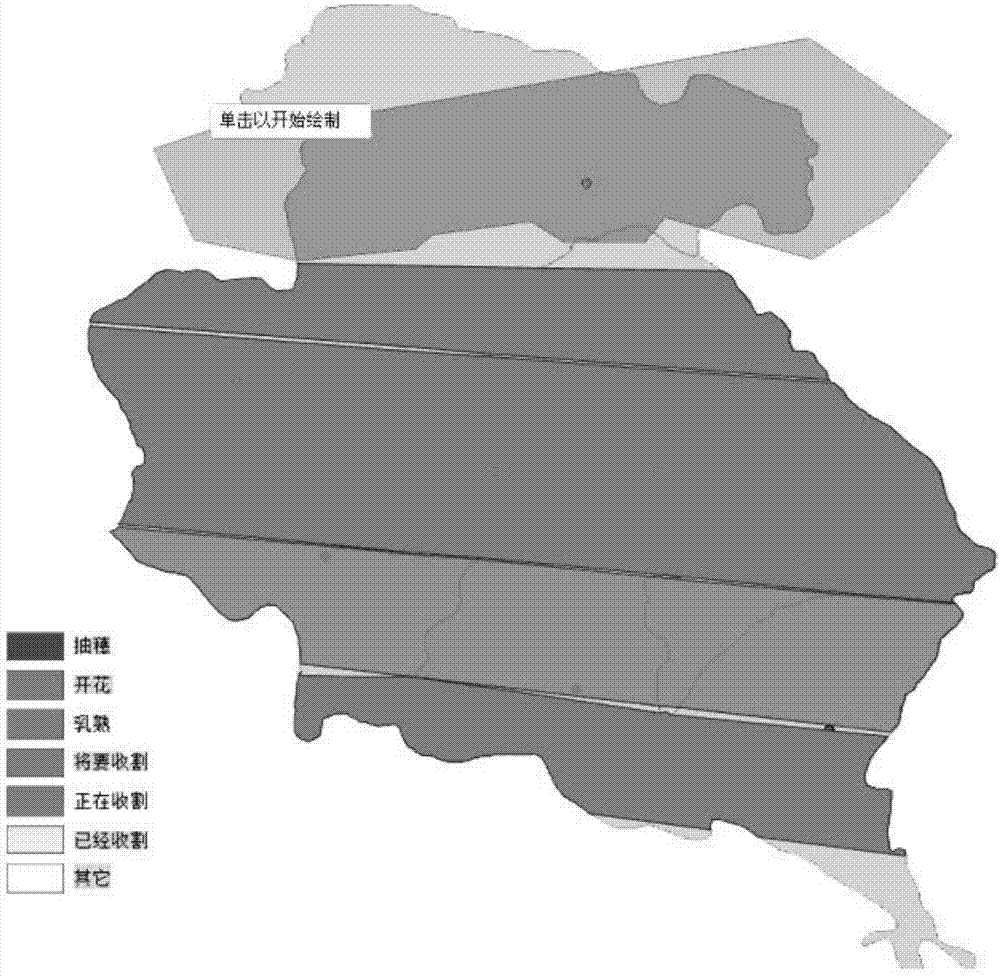 Regional agricultural key farming season online visualization prediction method