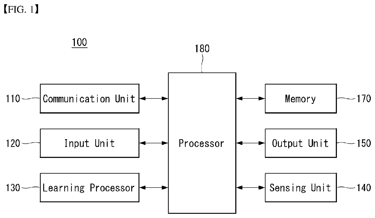 Method for reporting multiple channel state information in wireless communication system and apparatus therefor