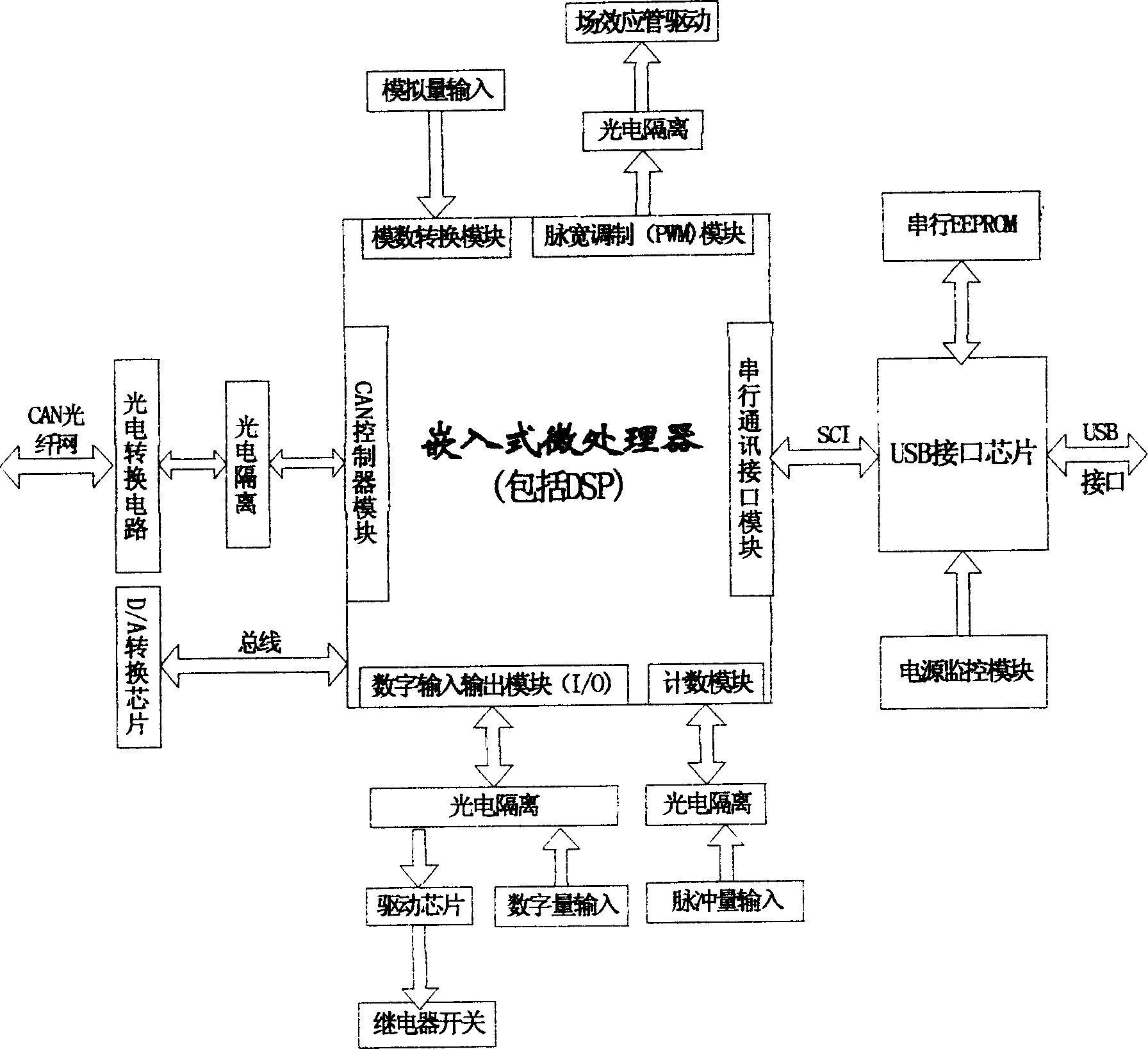 Vehicular fuel battery engine control method and apparatus