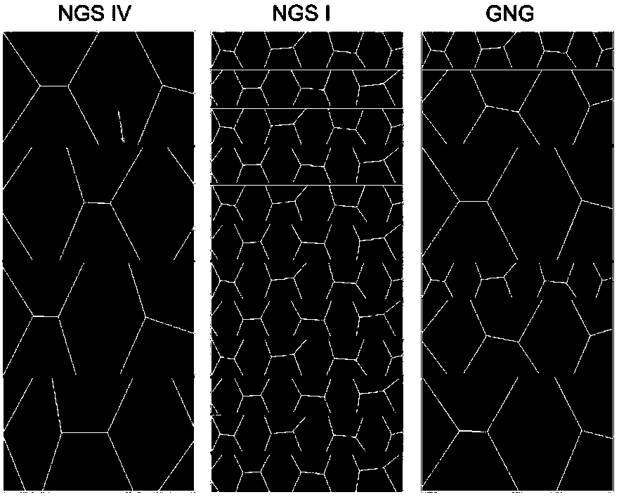 Preparation method of metal thin film having high strength and high ductility