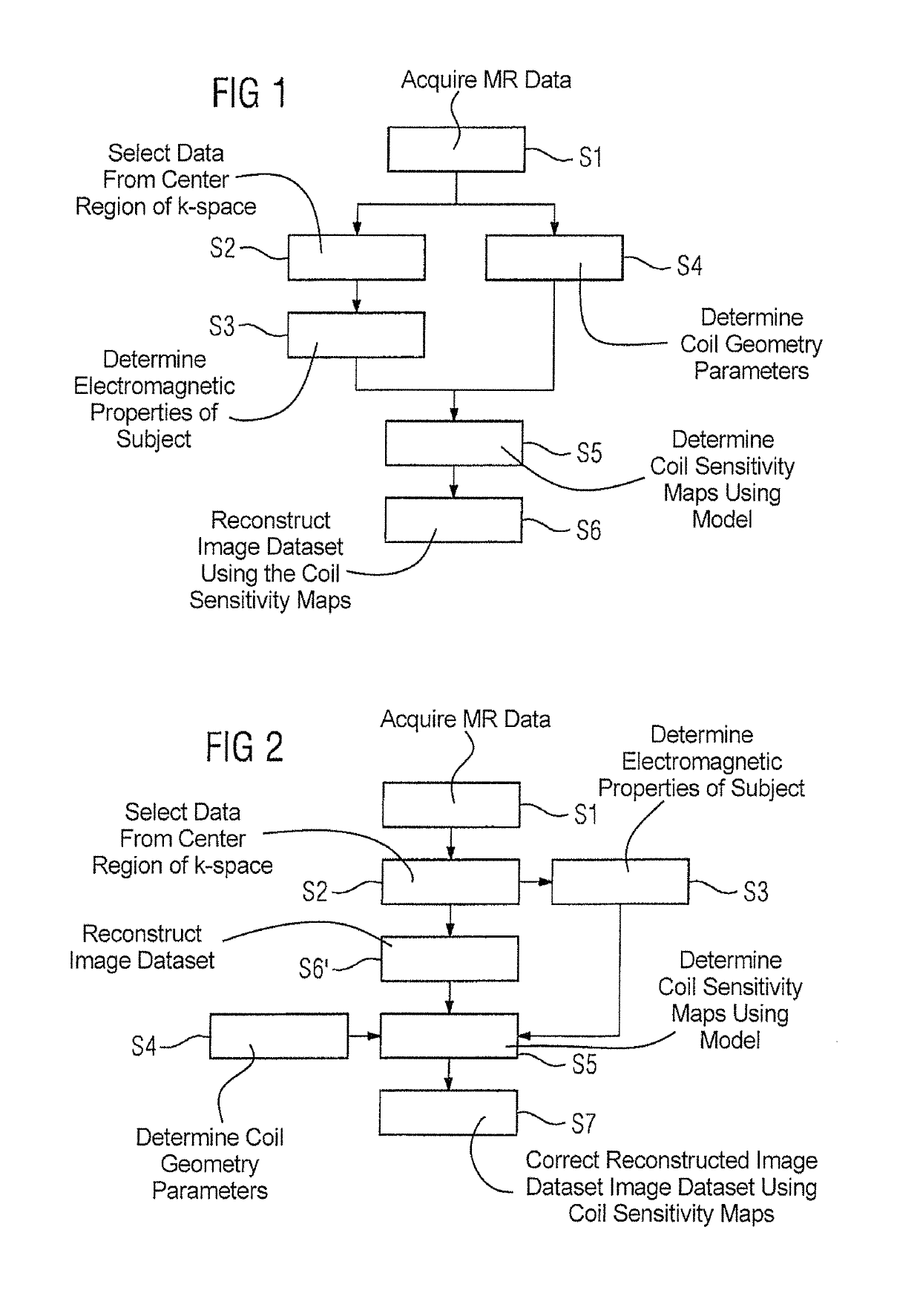 Method and magnetic resonance apparatus for determining absolute receive sensitivity maps for reception coils