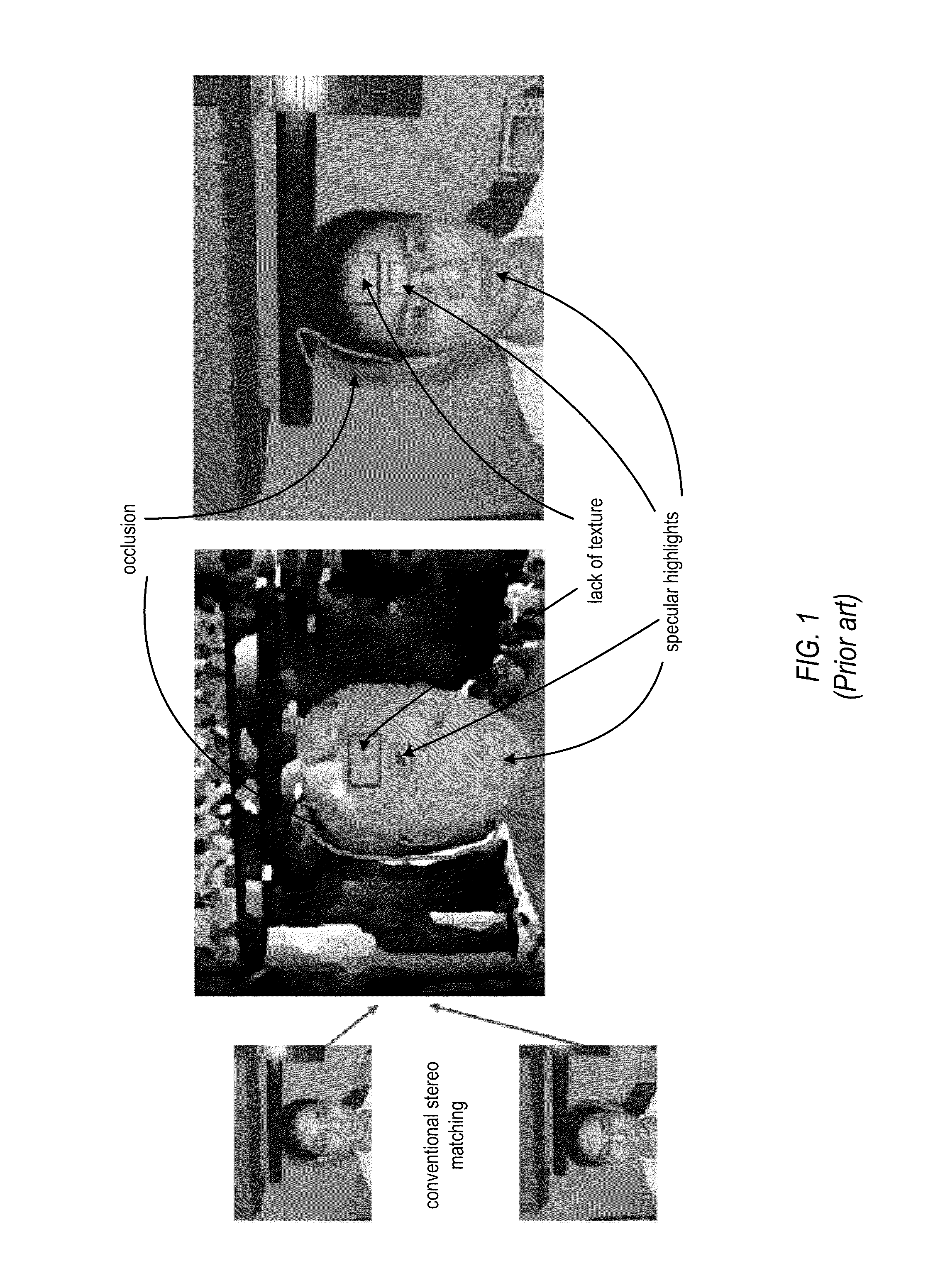 Model-based stereo matching