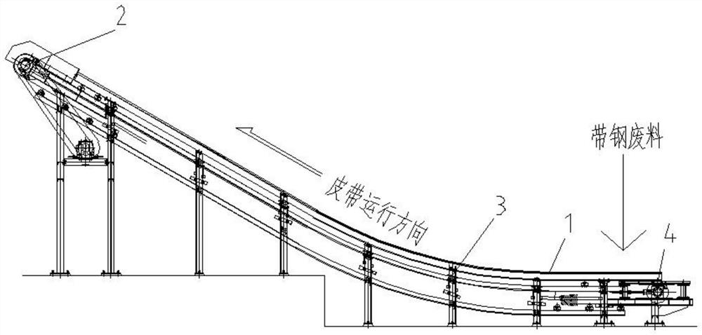 Novel waste conveying belt protection device and waste conveying device