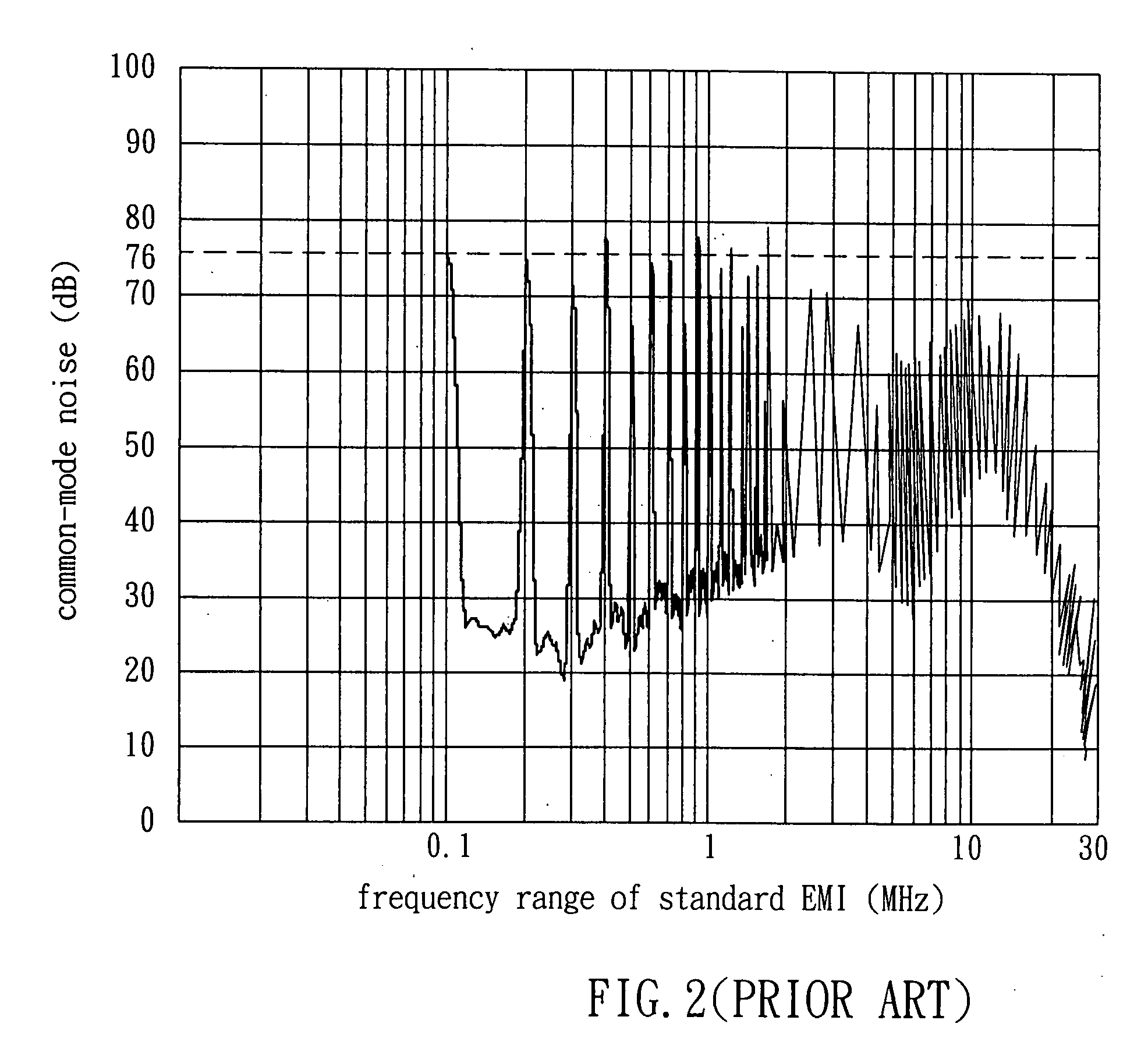 Transforming device of power source and transformer thereof