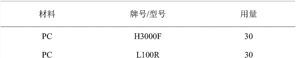 Low-odor spray-coating-free PC/ABS (polycarbonate/acrylonitrile butadiene styrene) material and preparation method thereof