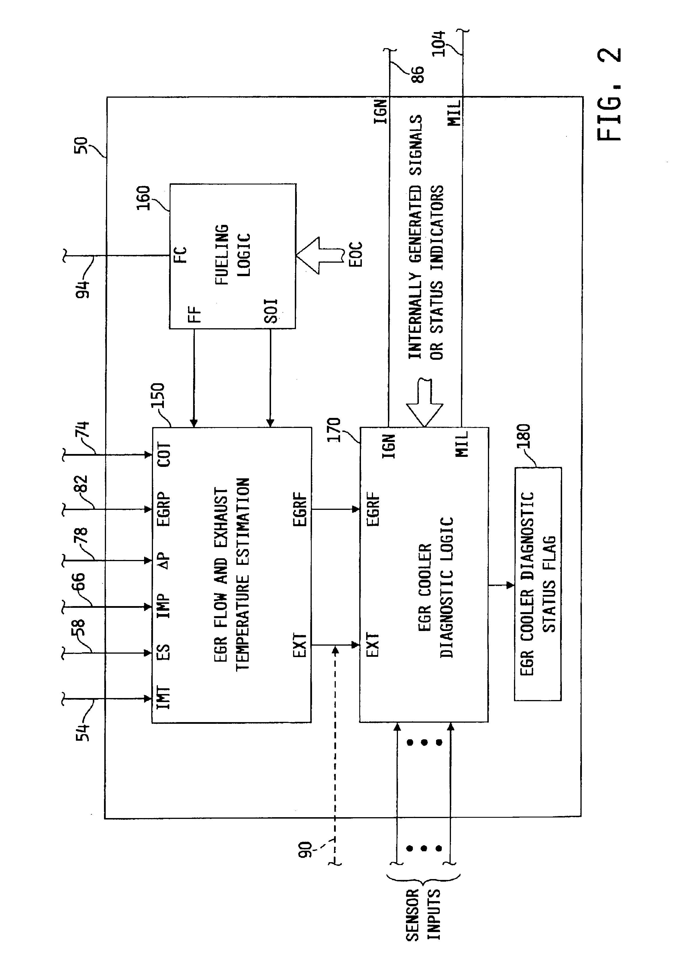 System for diagnosing operation of an EGR cooler