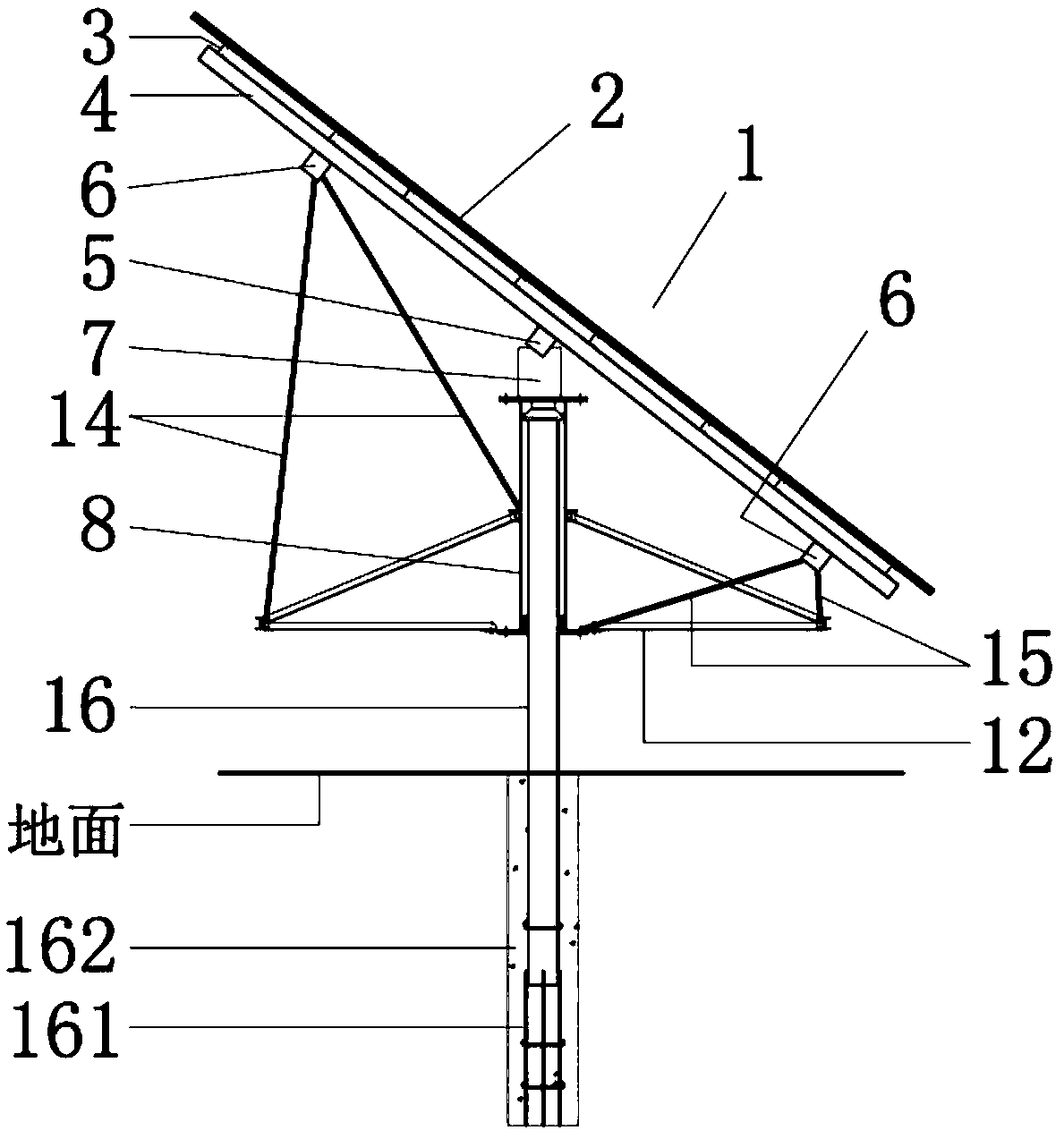 A solar tracking device for photovoltaic power generation