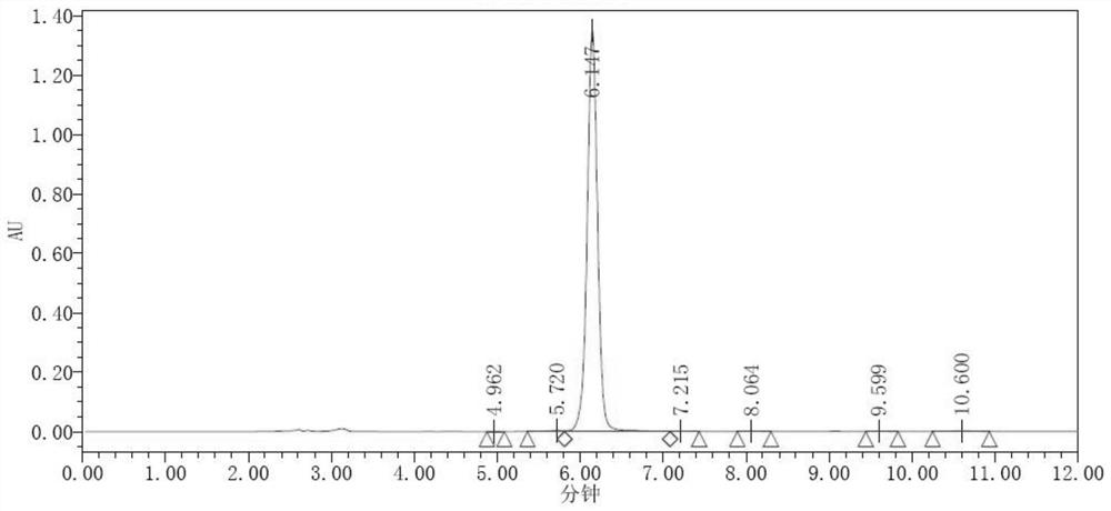 Method for preparing apigenin by utilizing biological enzymolysis