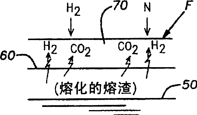 Submerged arc flux