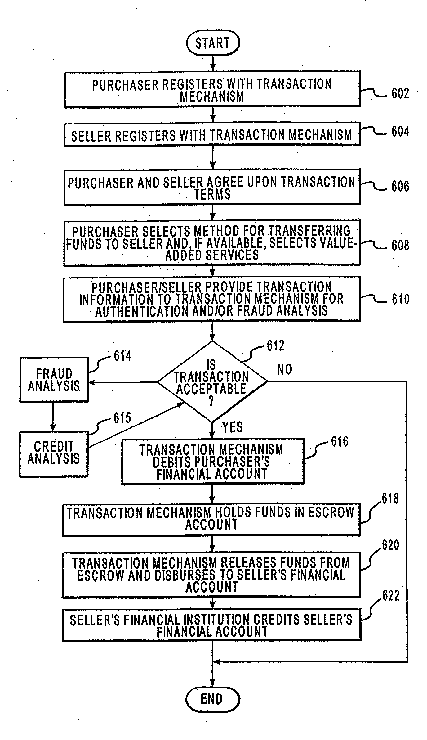 Systems for Locating a Payment System Utilizing a Point of Sale Device