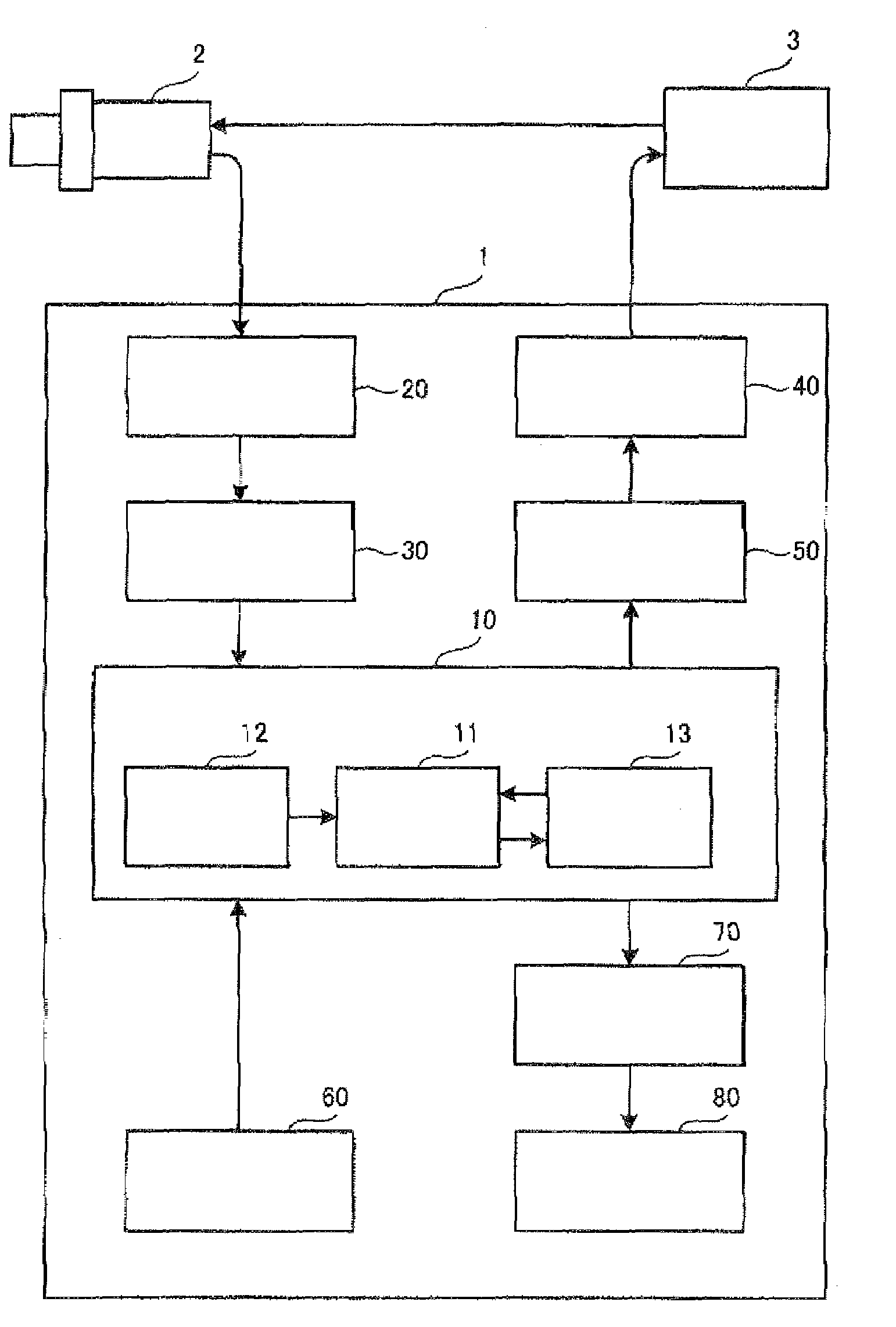 Deterioration signal generation device for gas sensor