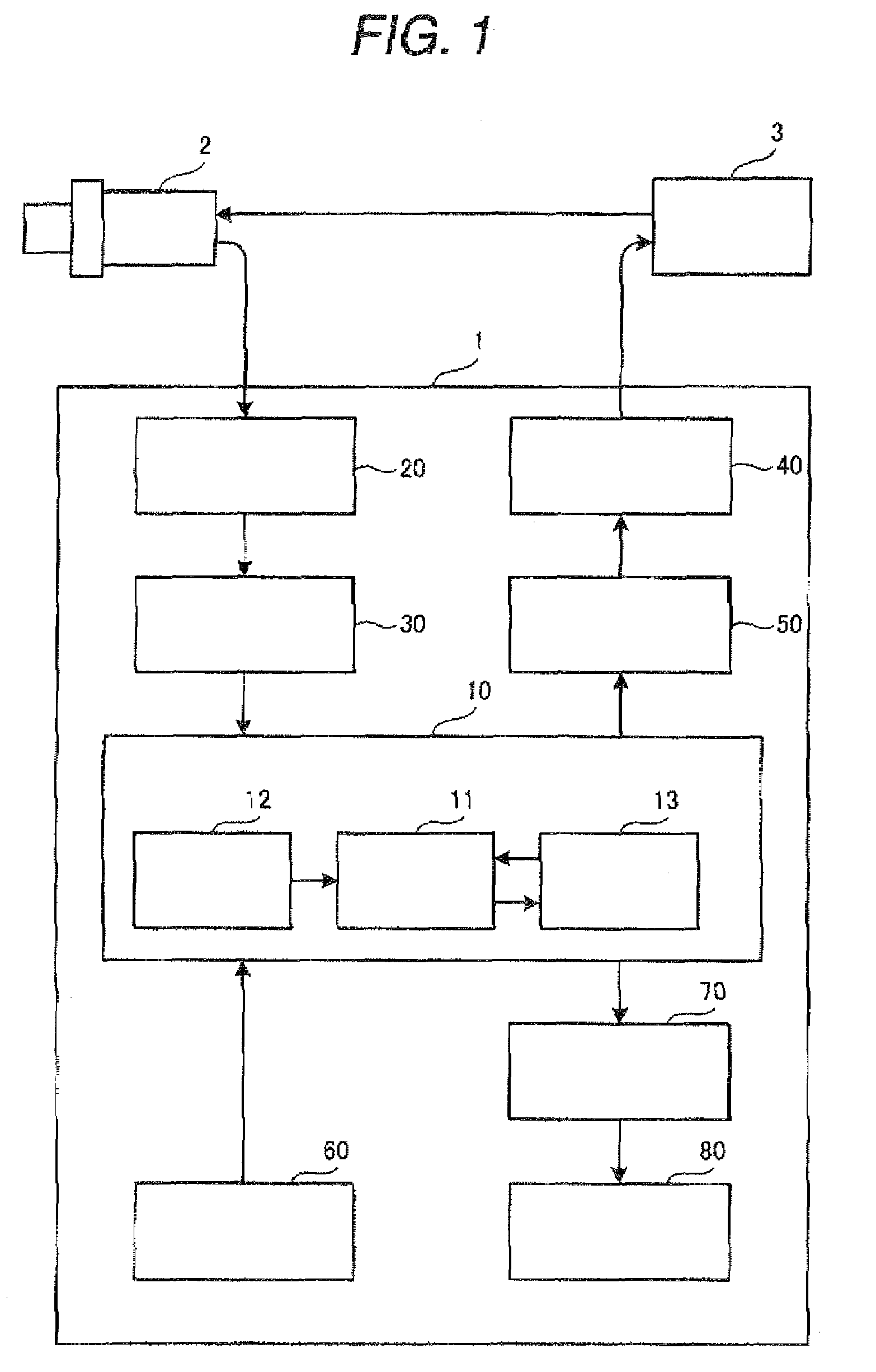 Deterioration signal generation device for gas sensor