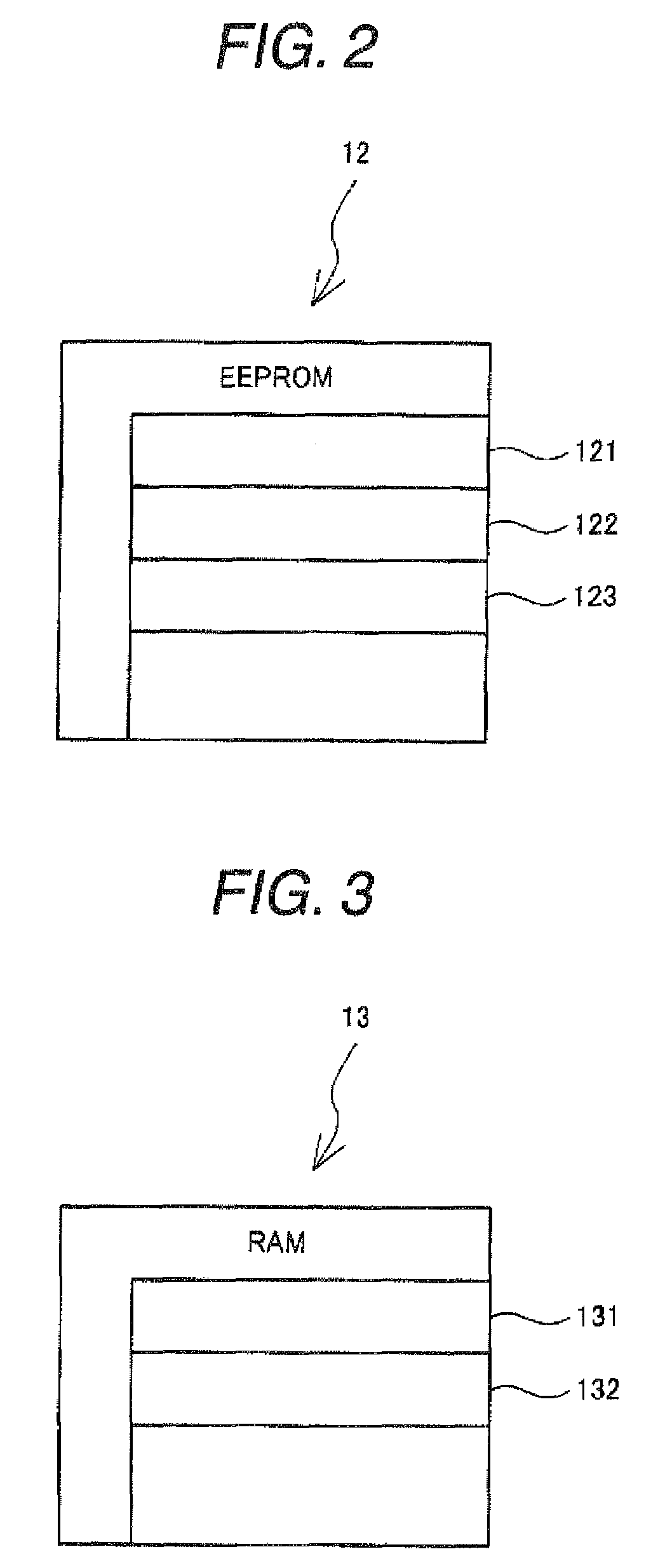 Deterioration signal generation device for gas sensor