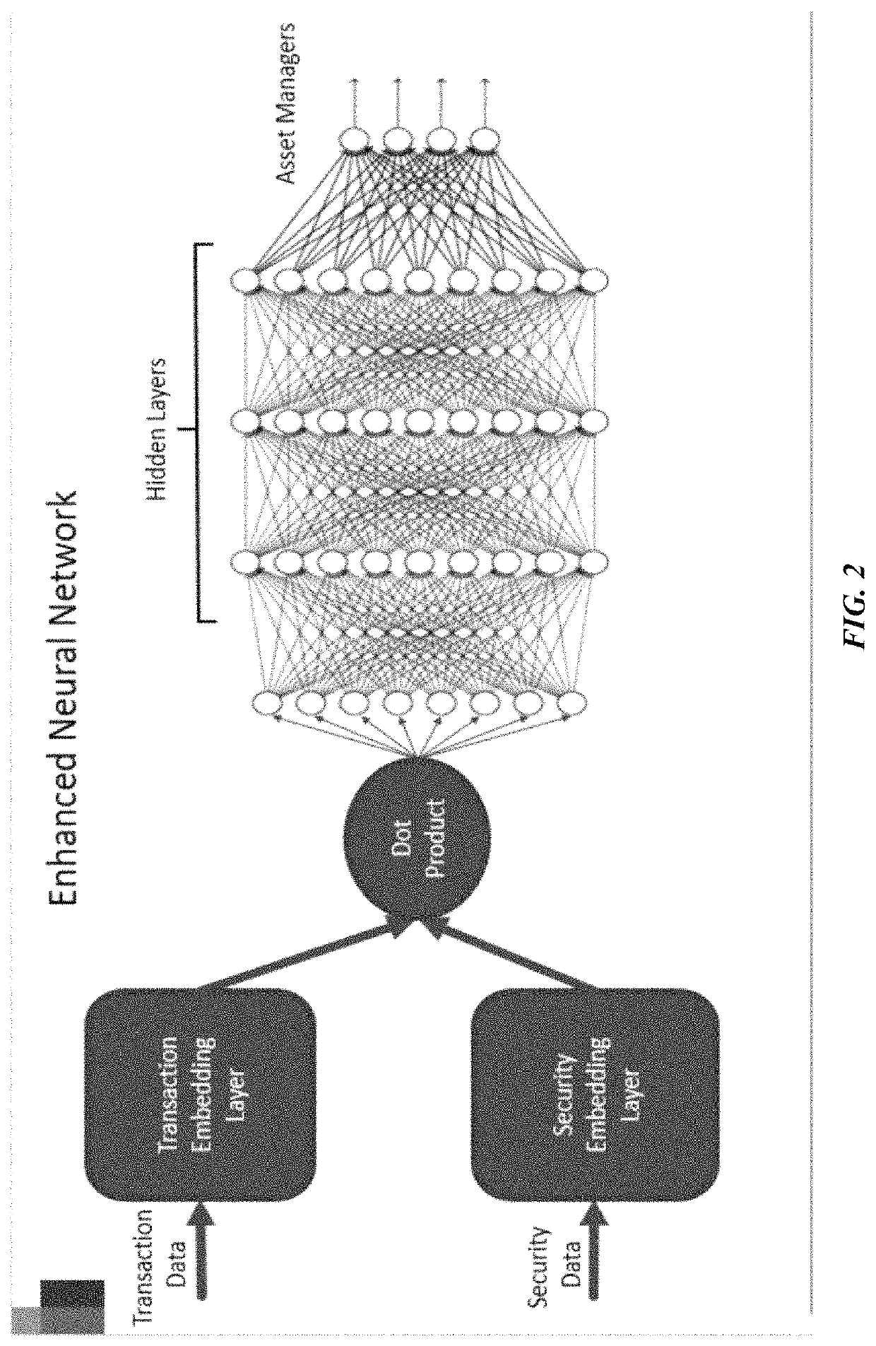 Computer platforms designed for improved electronic execution of electronic transactions and methods of use thereof