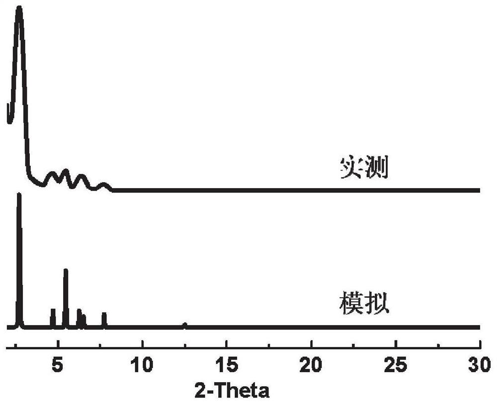 (R)-CuTAPBP-COF polymer as well as preparation method and application thereof