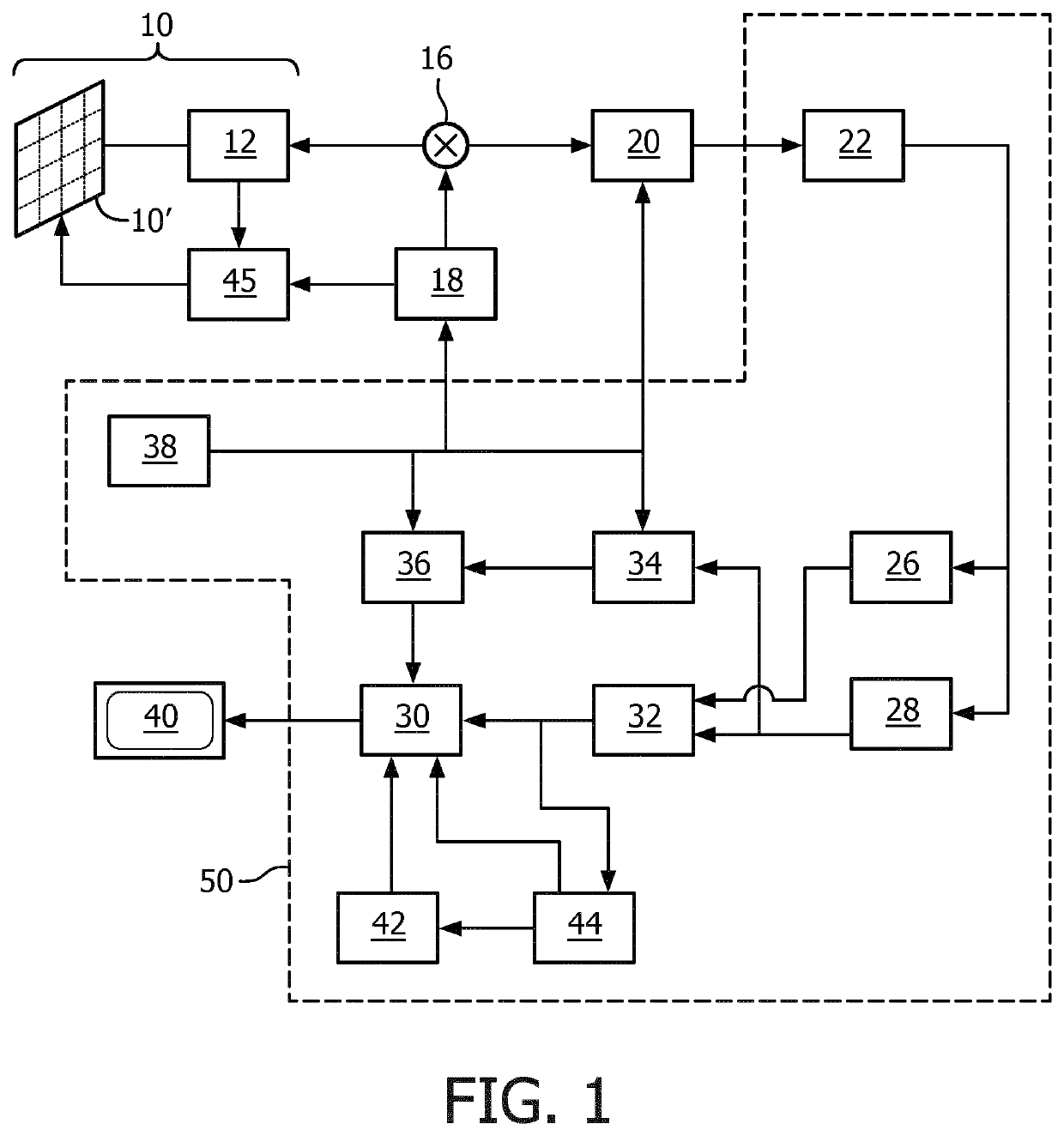 Ultrasound imaging system probe and system, and an imaging method