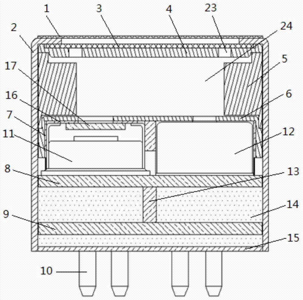 Micro far infrared type gas concentration monitoring method and device