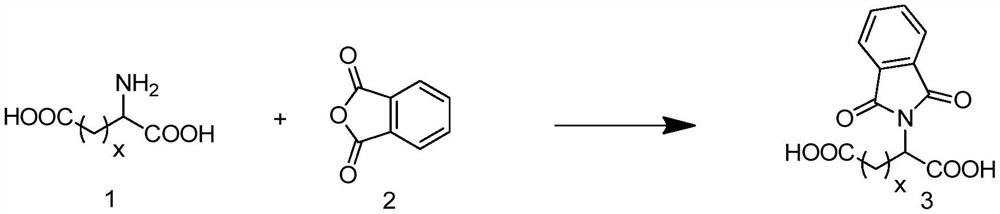 A kind of preparation method of air-permeable and moisture-conducting fabric