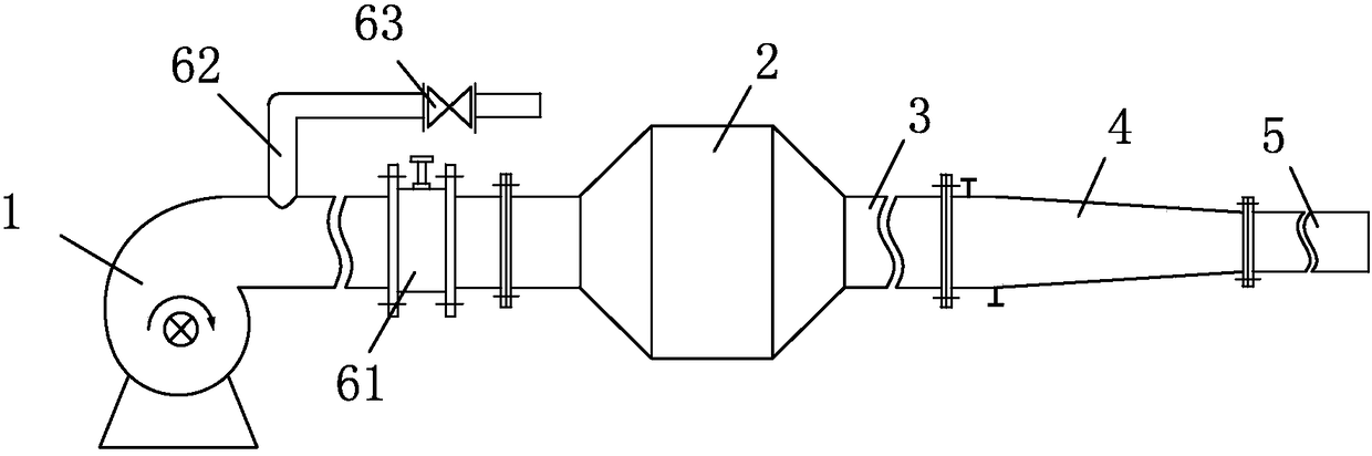 A visualization research device for flexible body motion in uniform incoming flow