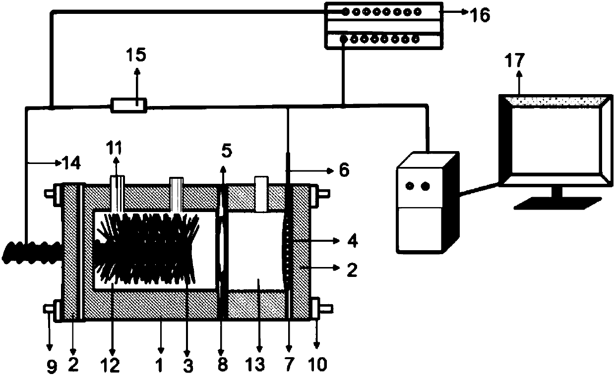 A kind of method utilizing microbial fuel cell to treat perchlorate