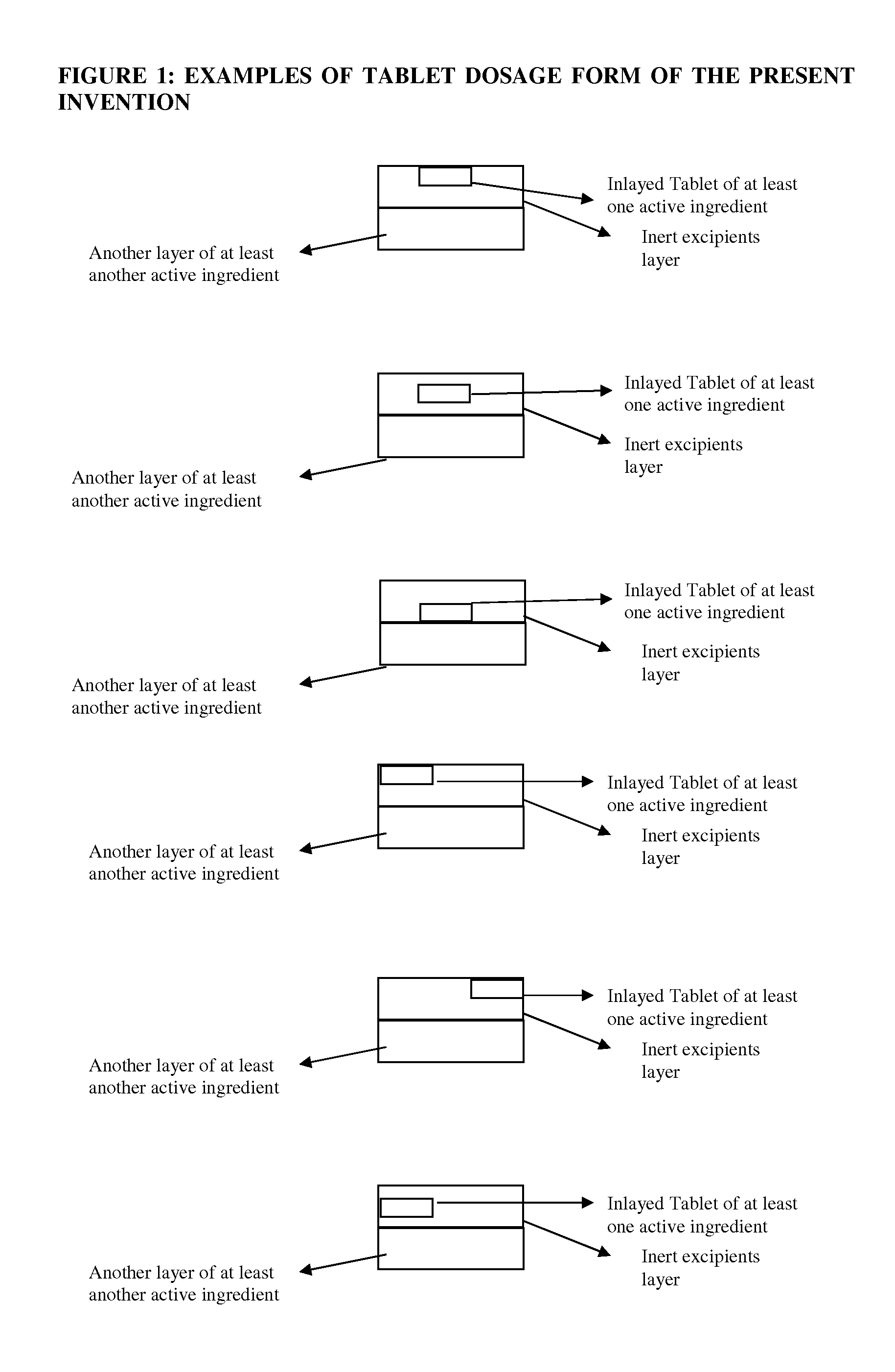 Novel tablet dosage form