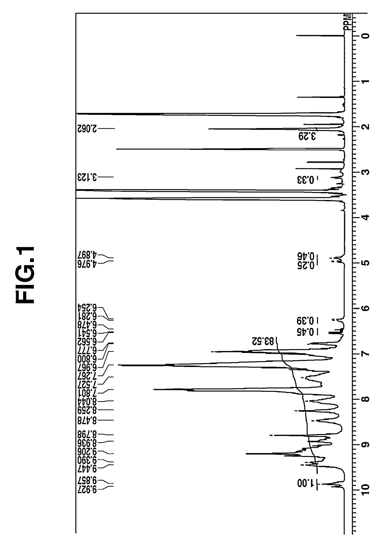 Film-forming composition