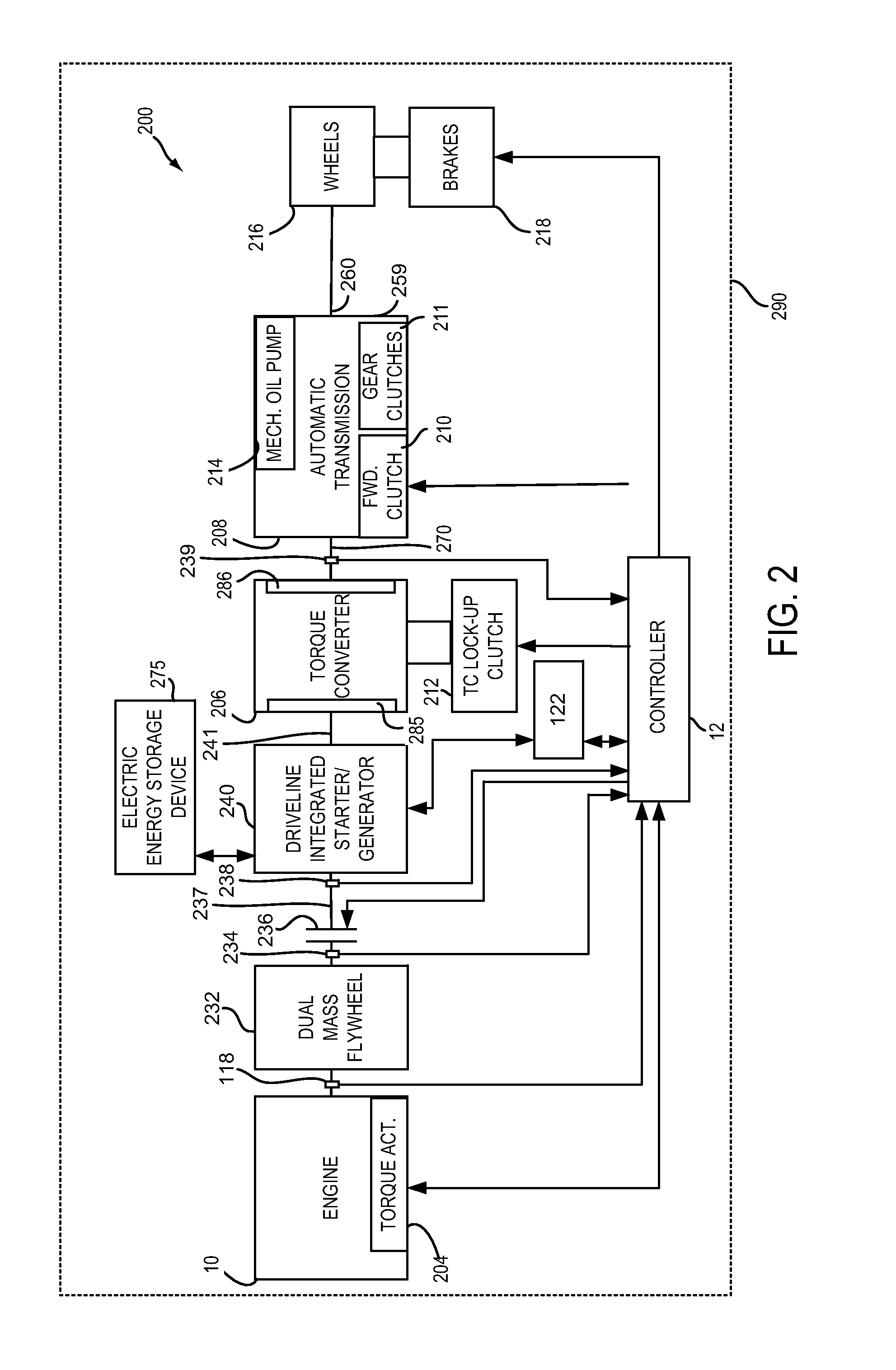 Systems and methods for driveline torque control