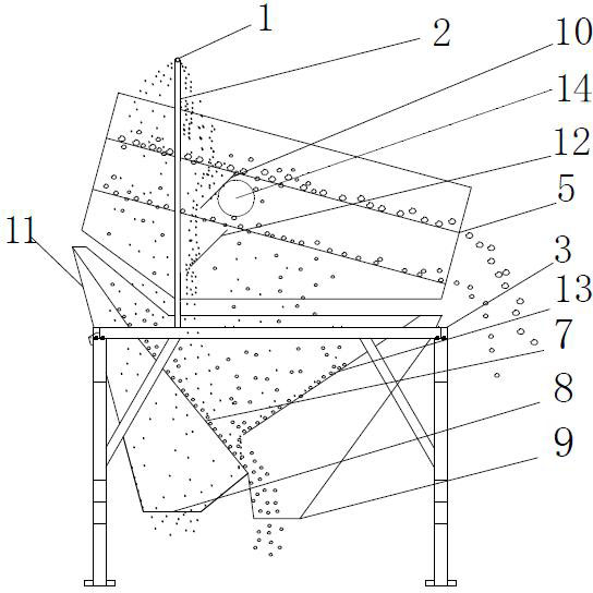 Random material washing sieve