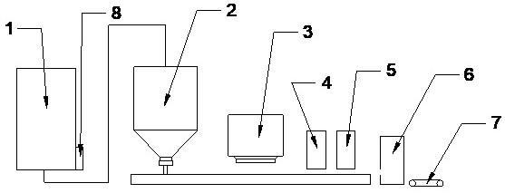 Ceramic product production system based on digital material distribution