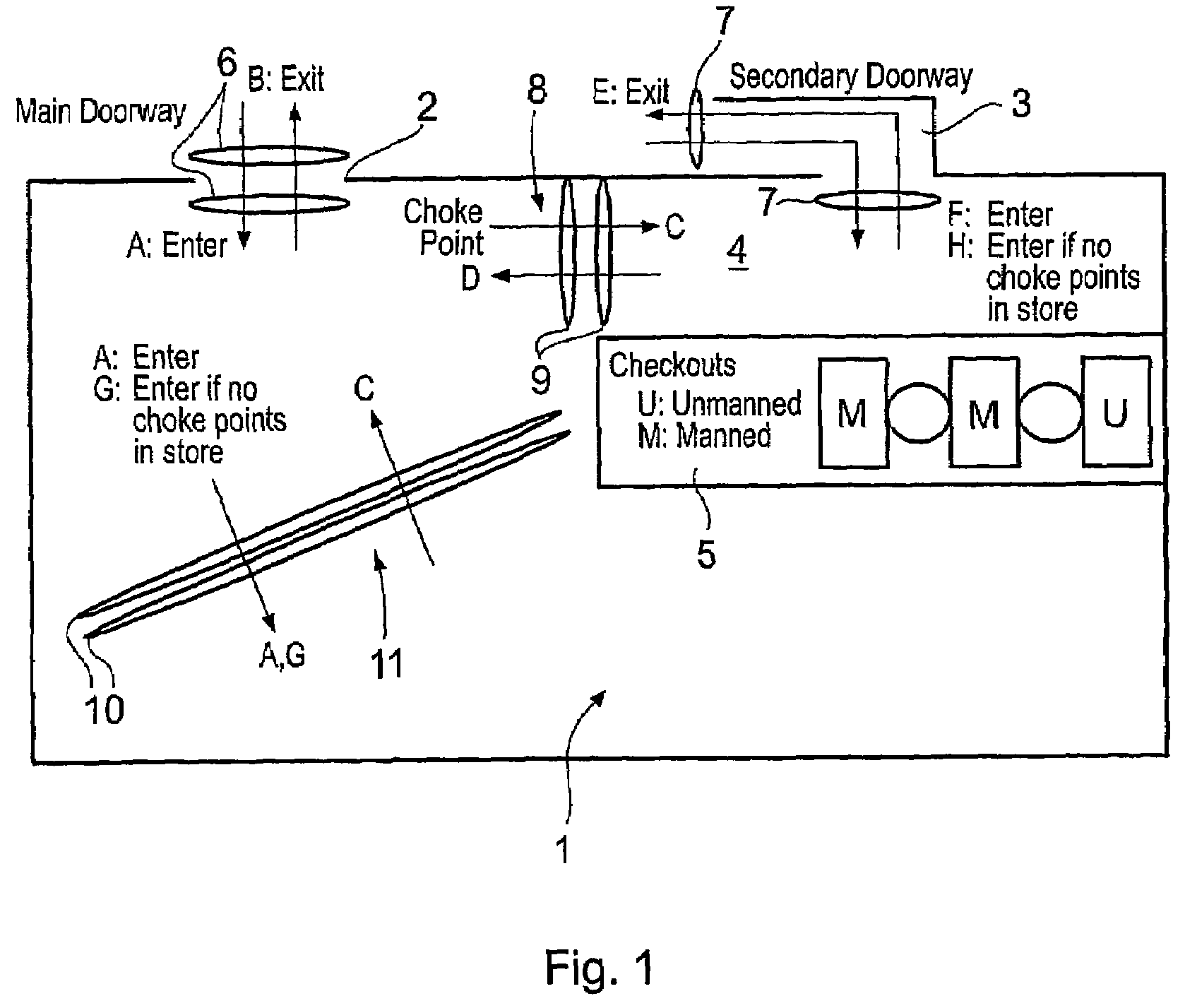 System and method for security and electronic article surveillance