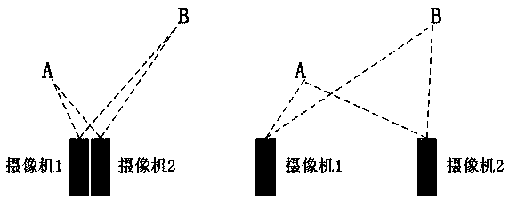 Method for correcting misplaced partial image splicing