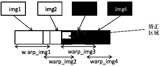 Method for correcting misplaced partial image splicing