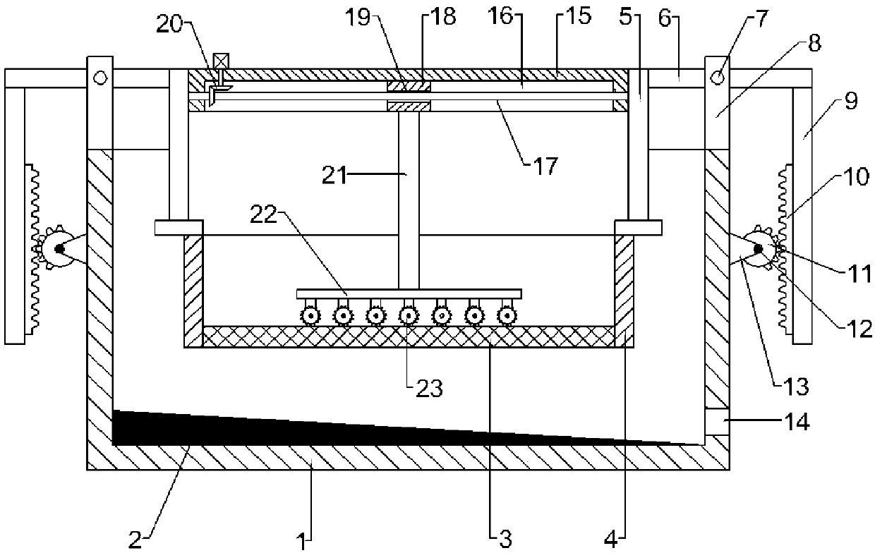 Building construction sand sieving equipment with swing function