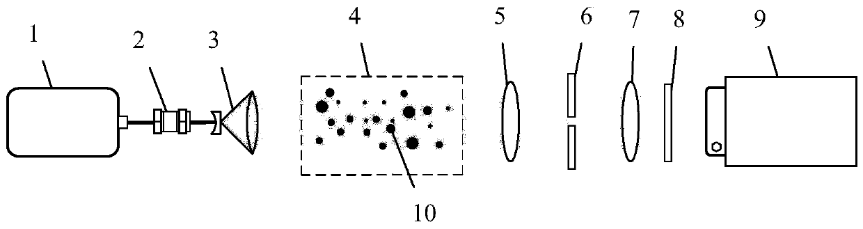 Digital holographic particle measuring device and method based on diaphragm spatial modulation