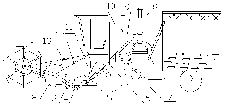 Full-automatic collection, smashing and compact forming combination machine for field waste crop straws